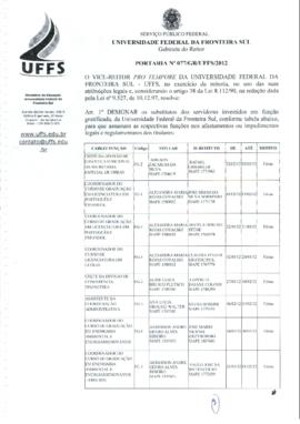 Portaria 077-GR-2012