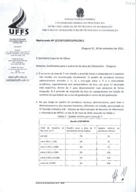 Memorando com justificativa para aumento da área do Data Center