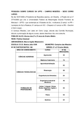 Pesquisa sobre cursos da UFFS Campus Cerro Largo