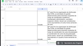 6ª Sessão Ordinária CONSUNI - 2024 - Parte 3