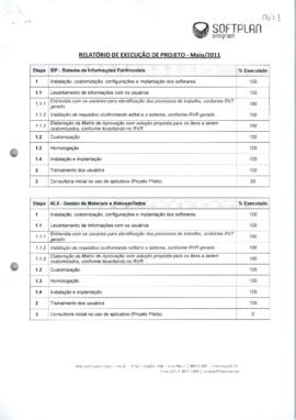 Relatório de Execução de Projeto - Maio 2011