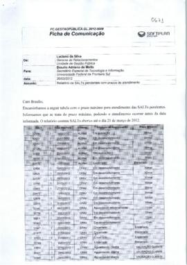 Ficha de Comunicação das Salts pendentes