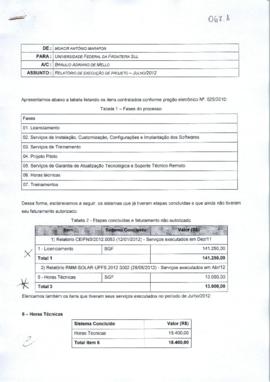 Relatório de Execução do Projeto Solar - Julho