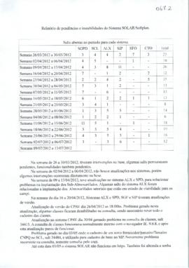 Relatório de pendências e instabilidades do Solar