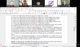 6ª Sessão Ordinária CONSUNI - 2023 - Parte 4