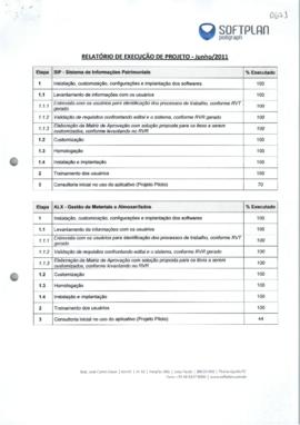 Relatório de Execução de Projeto - Junho 2011